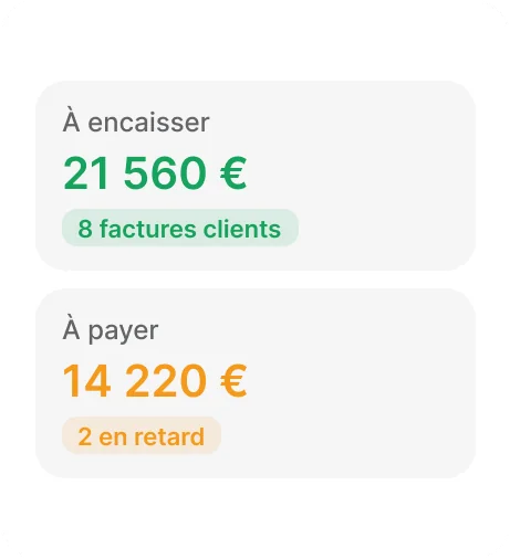 Montants à encaisser et à payer