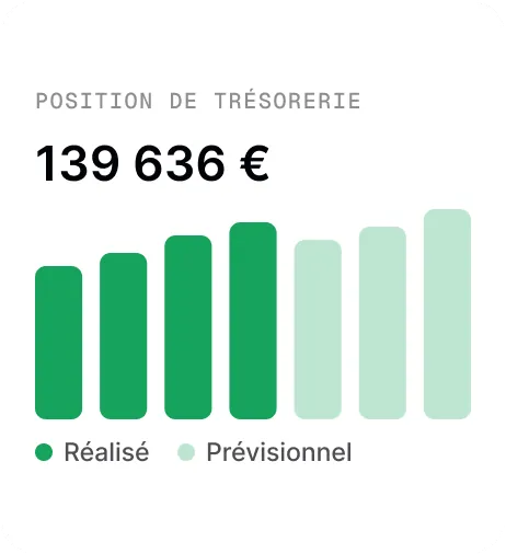 Position de trésorerie réalisée et prévisionnelle