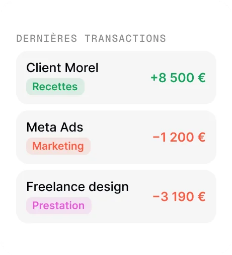 Dernières transactions classées par catégorie
