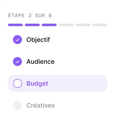 Aperçu de la fonctionnalité « Création guidée »