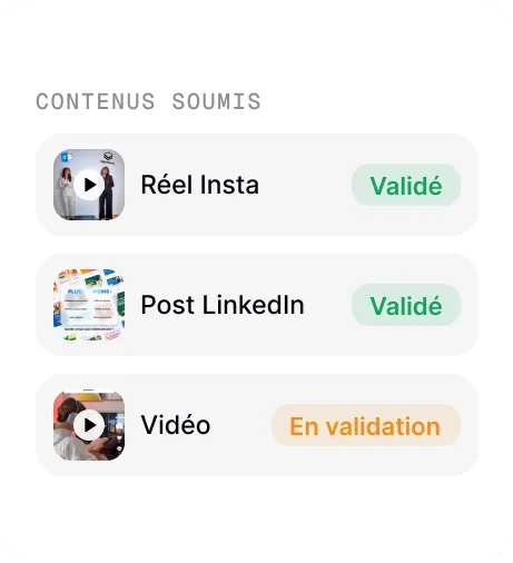 Aperçu de la fonctionnalité « Soumission de contenu »