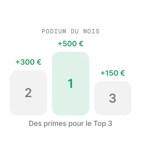 Aperçu de la fonctionnalité « Classement et primes »
