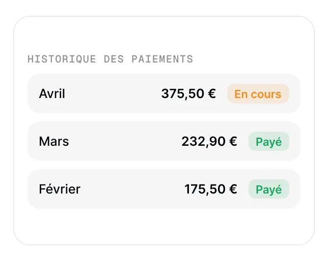 Suivi des commissions : généré, récolté, en attente