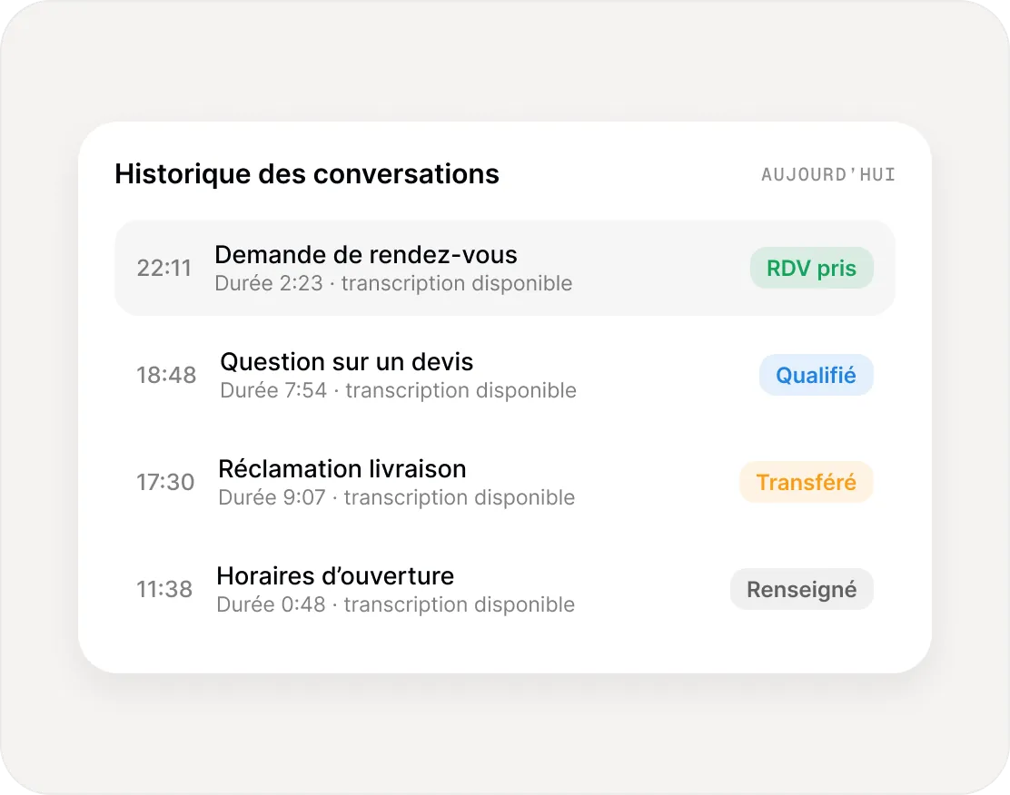 Historique des appels avec statut et résumé