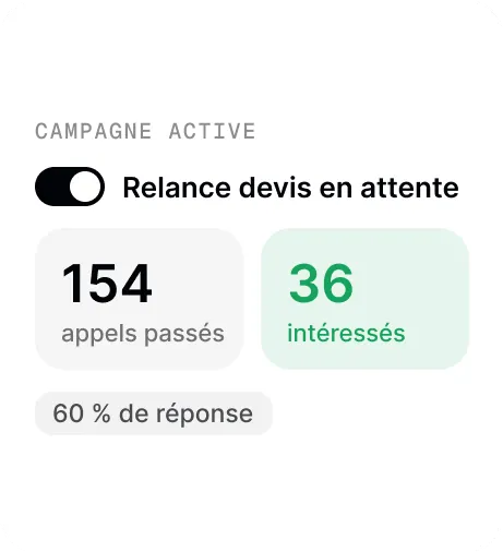 Aperçu de la fonctionnalité « Campagnes d'appels »