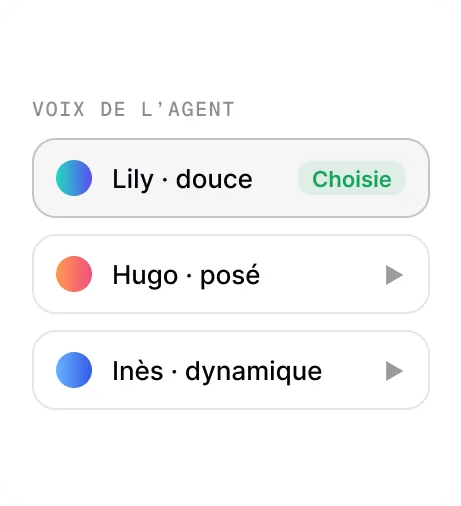 Aperçu de la fonctionnalité « Choix de la voix »