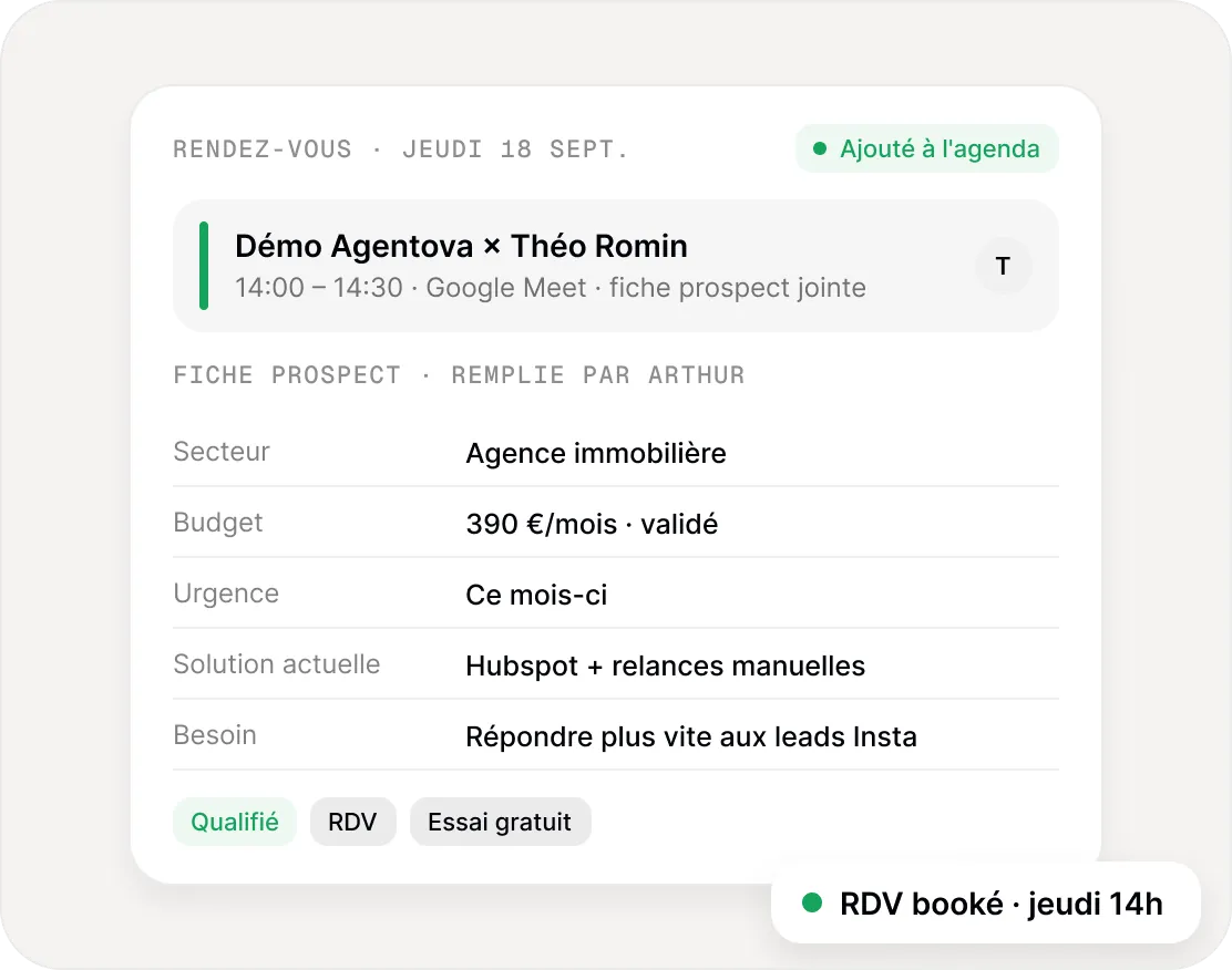Fiche prospect remplie et rendez-vous ajouté à l'agenda