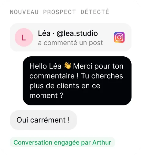 Prospection en message privé