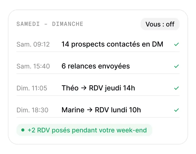 Relance automatique d'un prospect en conversation