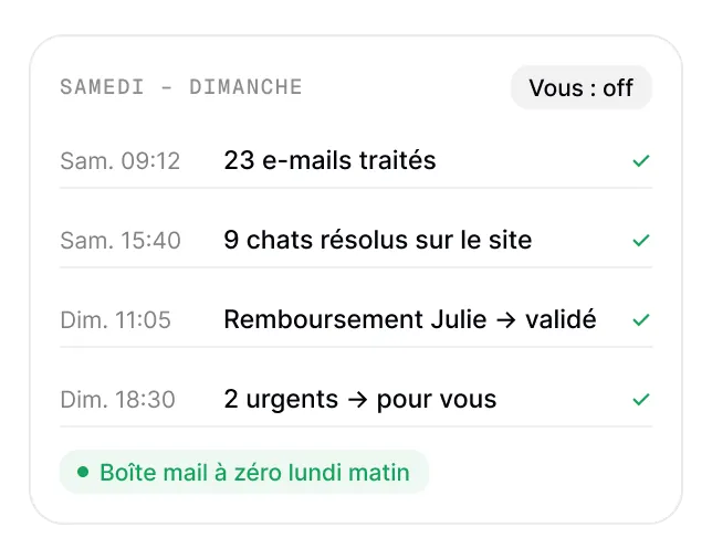 E-mails triés et traités en continu