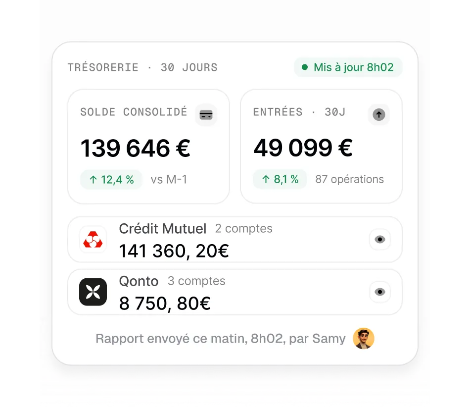 Avec Agentova, vos finances : tableau de trésorerie sur 30 jours et rapport envoyé par Samy.