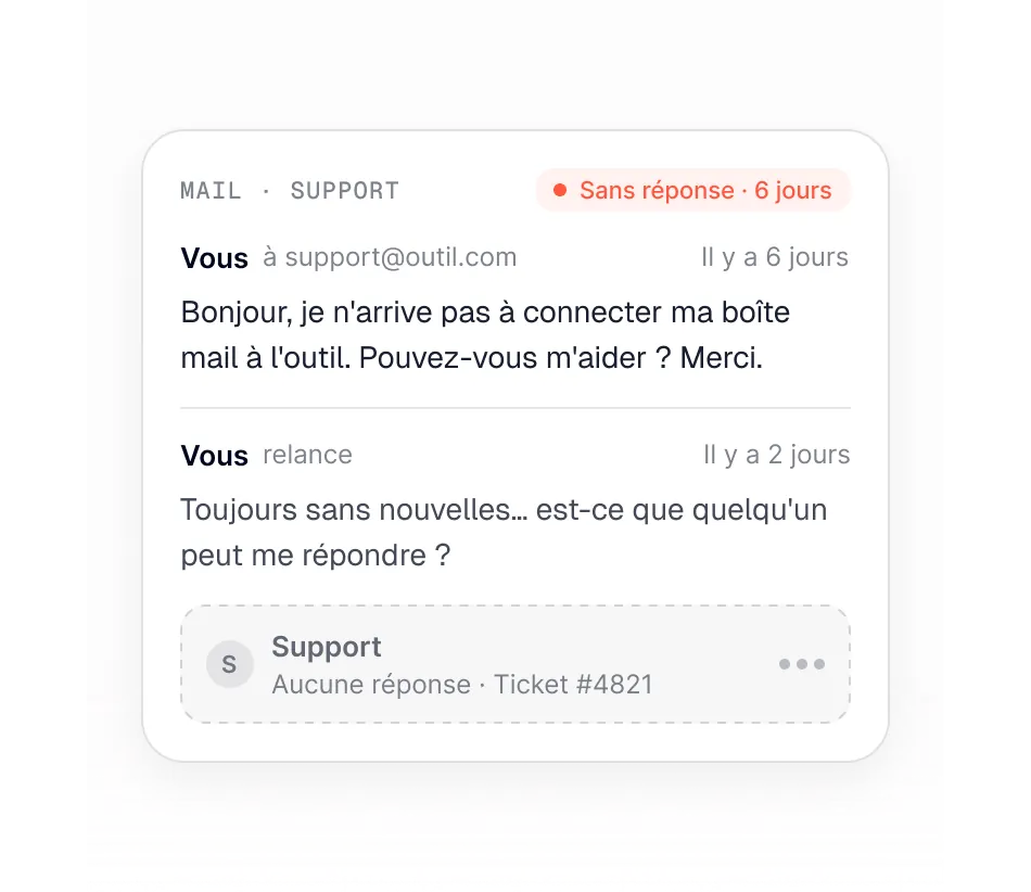 Sans Agentova, votre mise en route : un mail au support sans réponse depuis 6 jours.