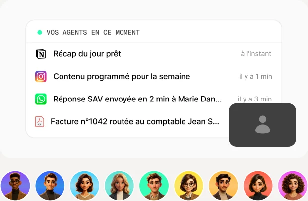 Vos agents en ce moment : récap du jour prêt, contenu programmé, réponse SAV envoyée, facture routée au comptable