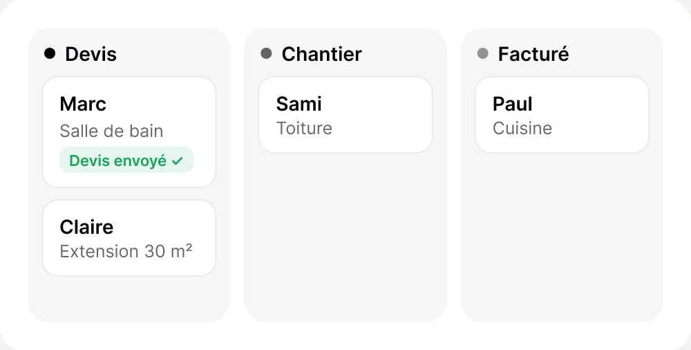 Suivi des chantiers en trois colonnes Devis, Chantier et Facturé, avec un devis envoyé par l'agent