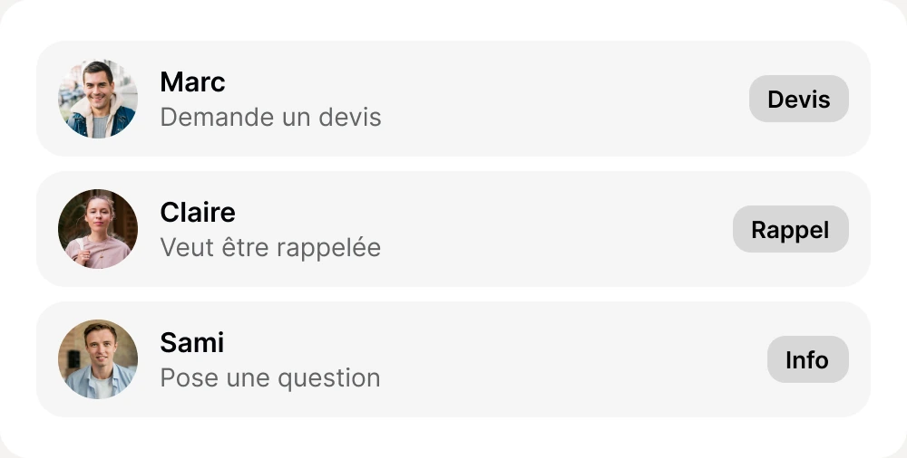 Demandes captées par vos agents : Marc demande un devis (devis), Claire veut être rappelée (rappel), Sami pose une question (info)