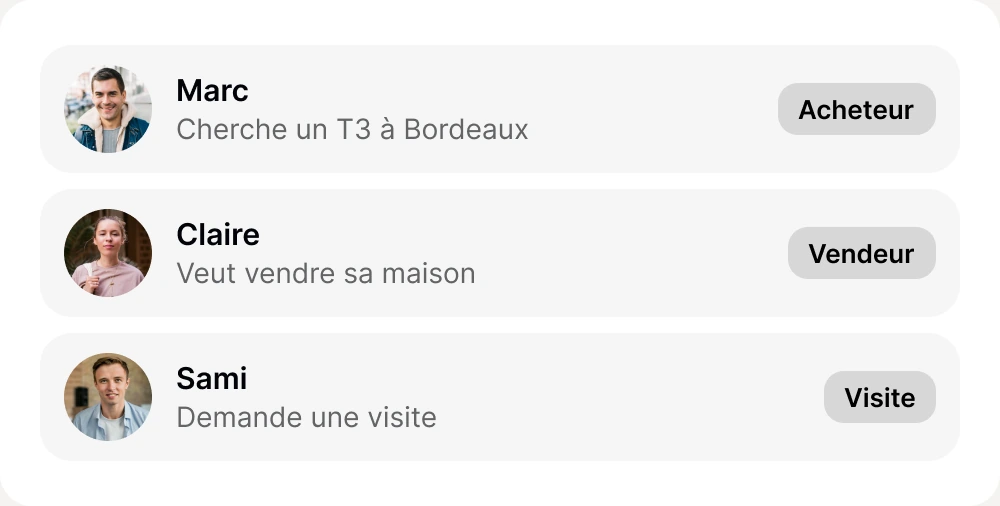 Liste de prospects captés par vos agents : Marc cherche un T3 à Bordeaux (acheteur), Claire veut vendre sa maison (vendeur), Sami demande une visite