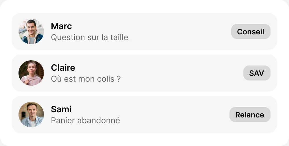Visiteurs pris en charge par vos agents : Marc, question sur la taille (conseil), Claire, où est mon colis ? (SAV), Sami, panier abandonné (relance)