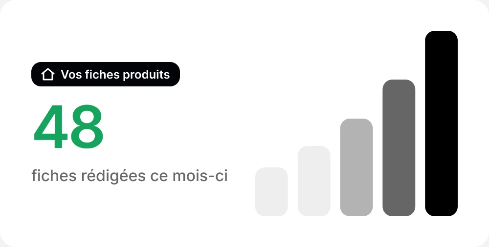 « Vos fiches produits » : 48 fiches rédigées ce mois-ci, avec un graphique en barres croissantes