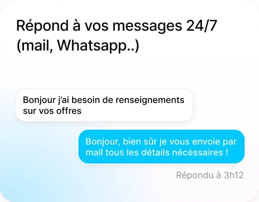 Répond à vos messages 24/7 (mail, Whatsapp..) : réponse automatique envoyée à 3 h 12