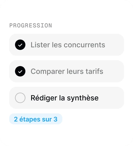 Carte Progression : lister les concurrents et comparer les tarifs faits, rédiger la synthèse en cours, 2 étapes sur 3