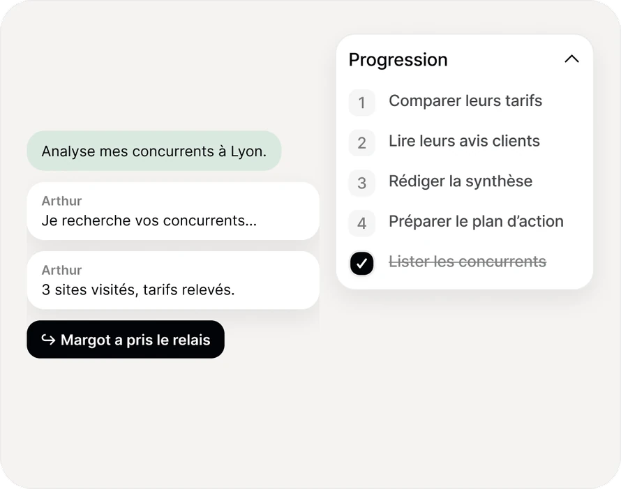 Progression d'une tâche étape par étape et relais d'Arthur à Margot dans un projet