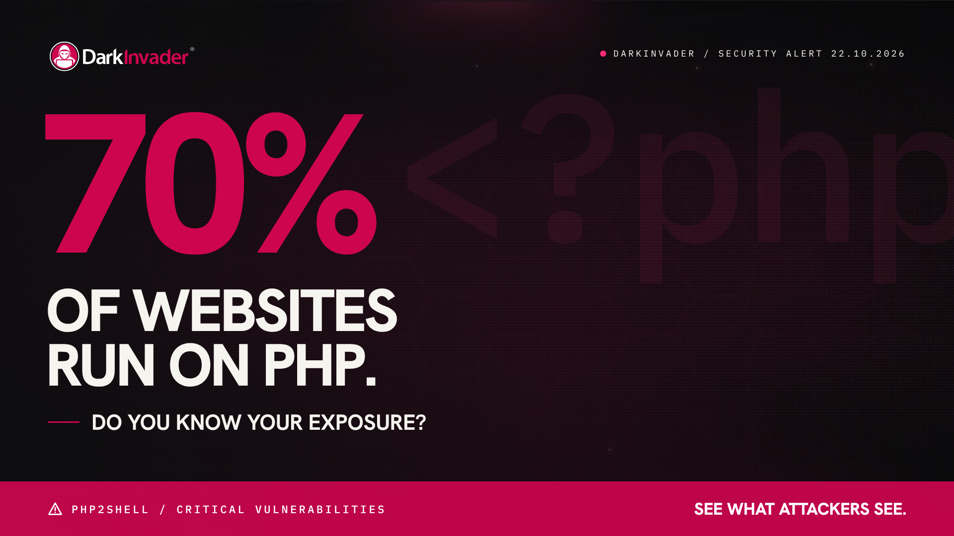 PHP2Shell: Critical PHP Vulnerabilities and What Organisations Must Do