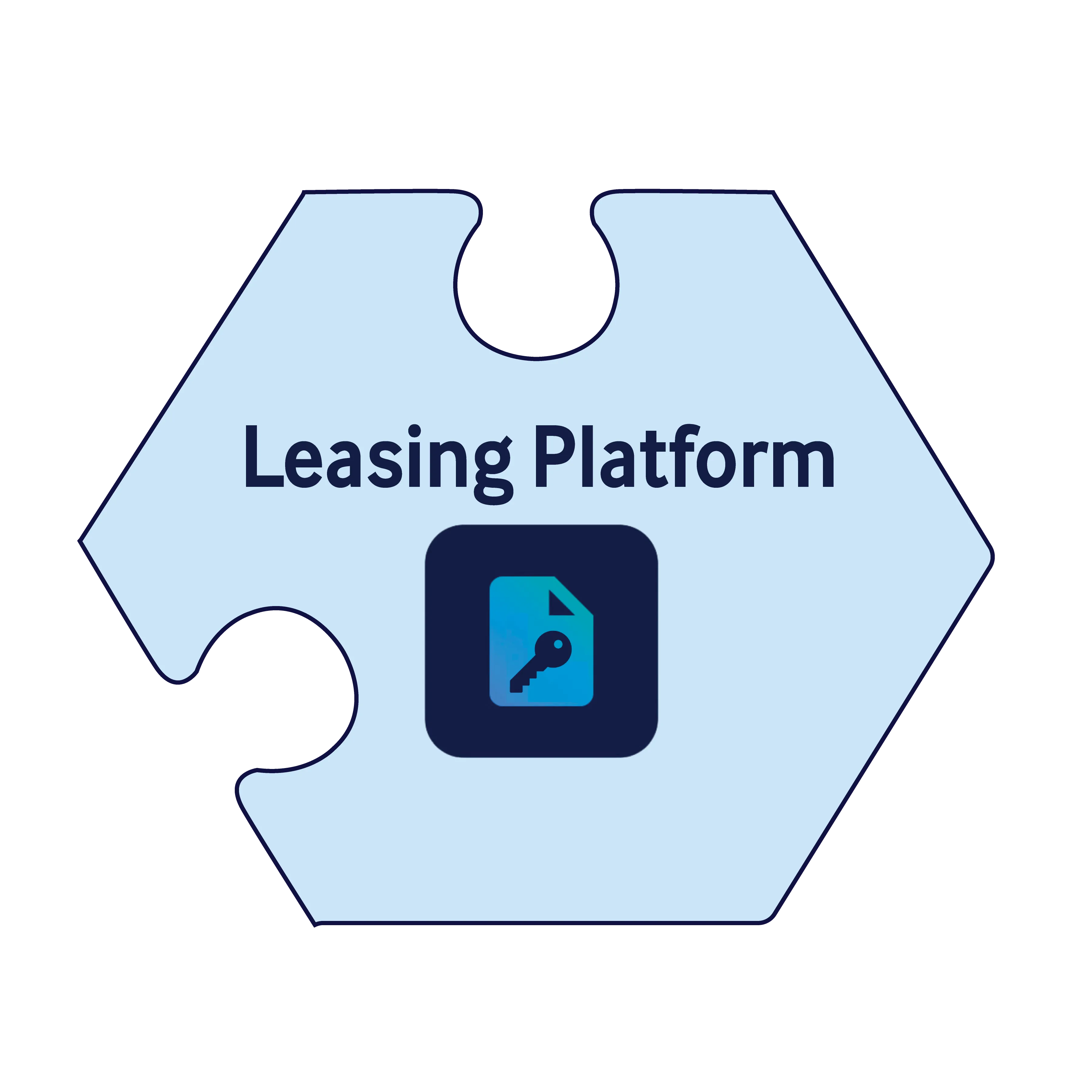 Light blue puzzle piece with dark outline containing text 'Leasing Platform' above an icon of a document with a key on it.