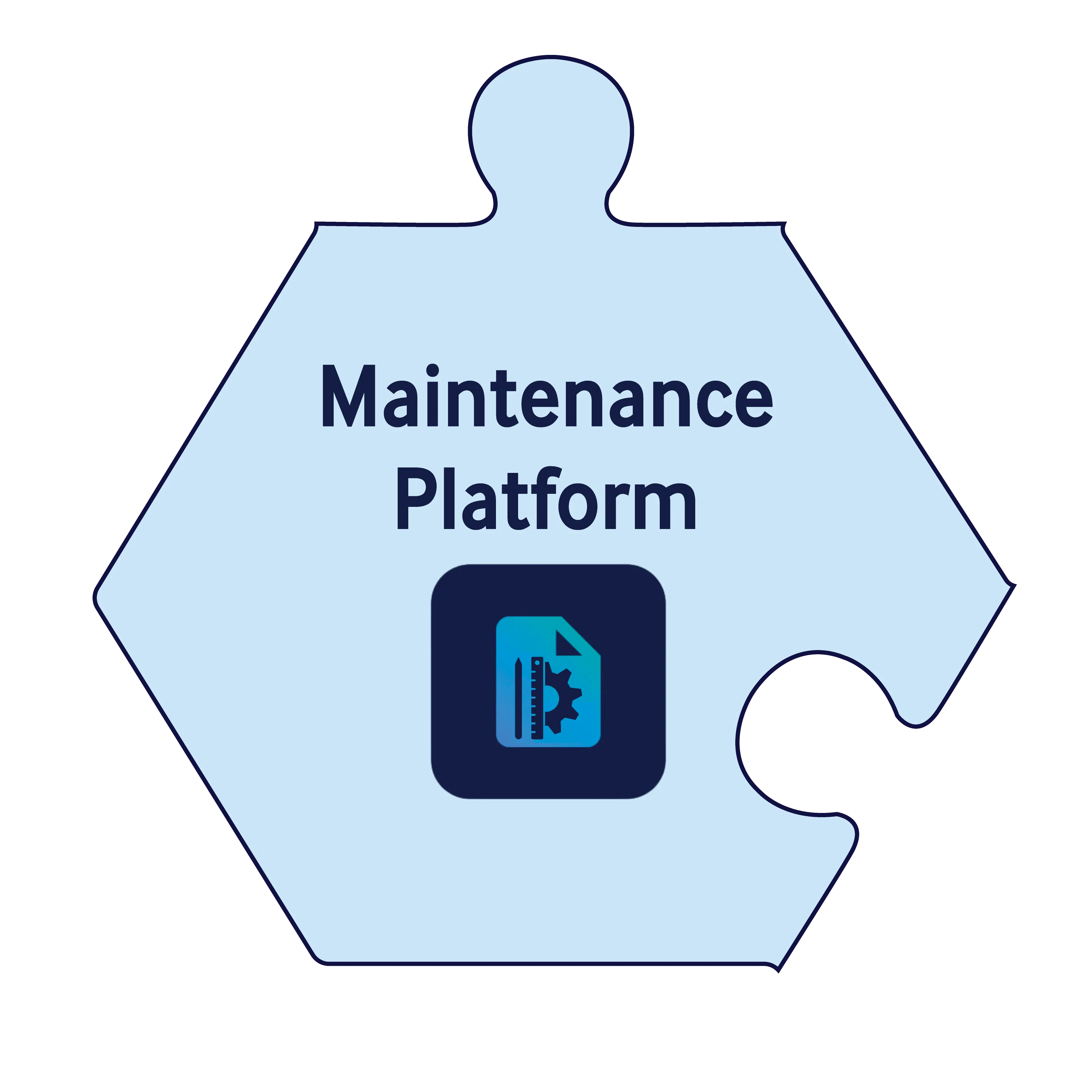 Light blue puzzle piece with dark blue outline containing the text 'Maintenance Platform' above an icon of a document with a gear and ruler symbol in blue and teal shades.