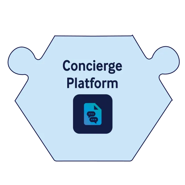 Blue puzzle piece with the text 'Concierge Platform' and an icon below showing a document with two speech bubbles.