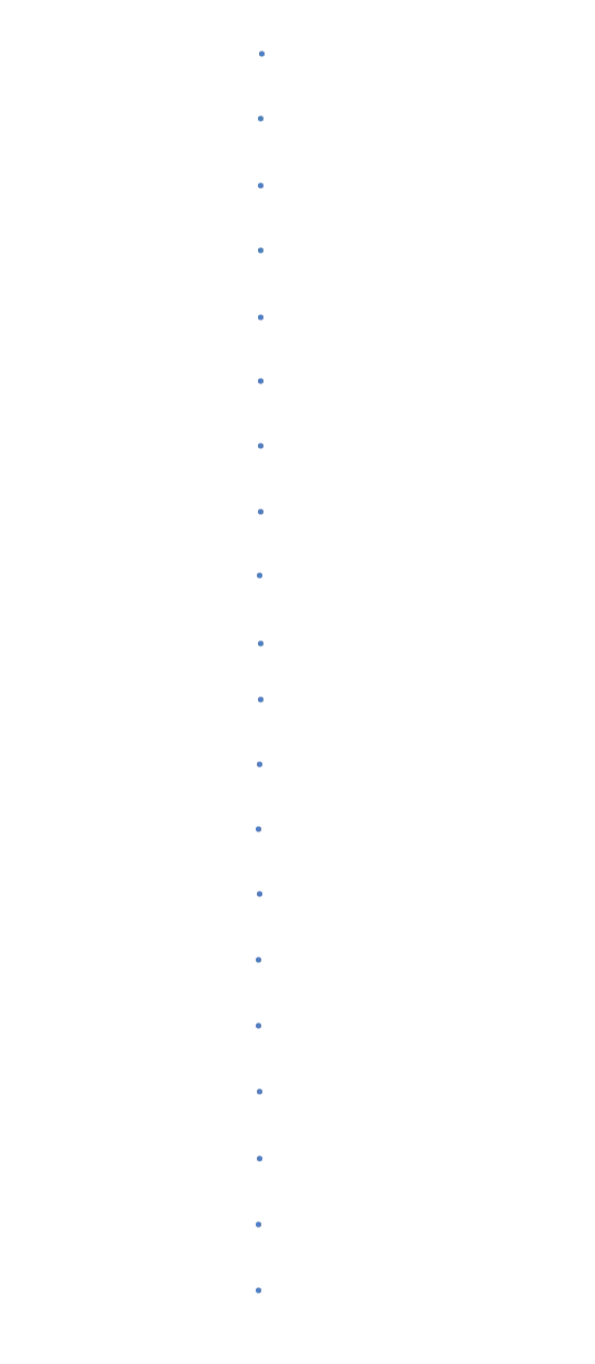 Vertical column of small blue dots evenly spaced.