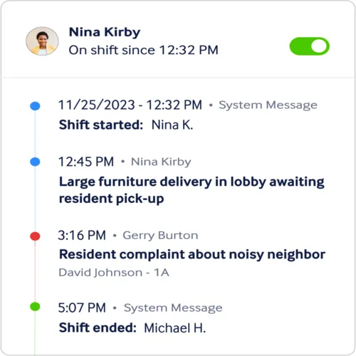 Shift log for Nina Kirby showing status updates: shift started at 12:32 PM by Nina K., a large furniture delivery in lobby awaiting resident pick-up at 12:45 PM by Nina Kirby, resident complaint about noisy neighbor from David Johnson at 3:16 PM by Gerry Burton, and shift ended at 5:07 PM by Michael H.