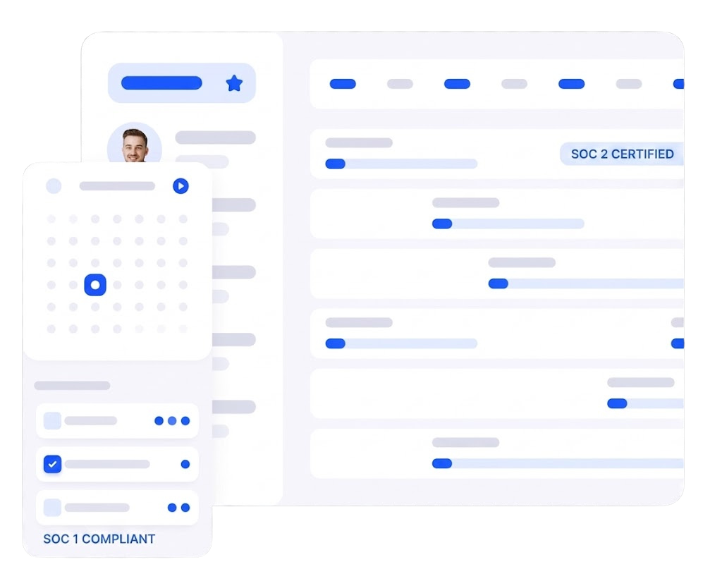 Digitales Dashboard mit Kalenderansicht und Fortschrittsbalken, mit Markierungen für SOC 1 Compliant und SOC 2 Certified.