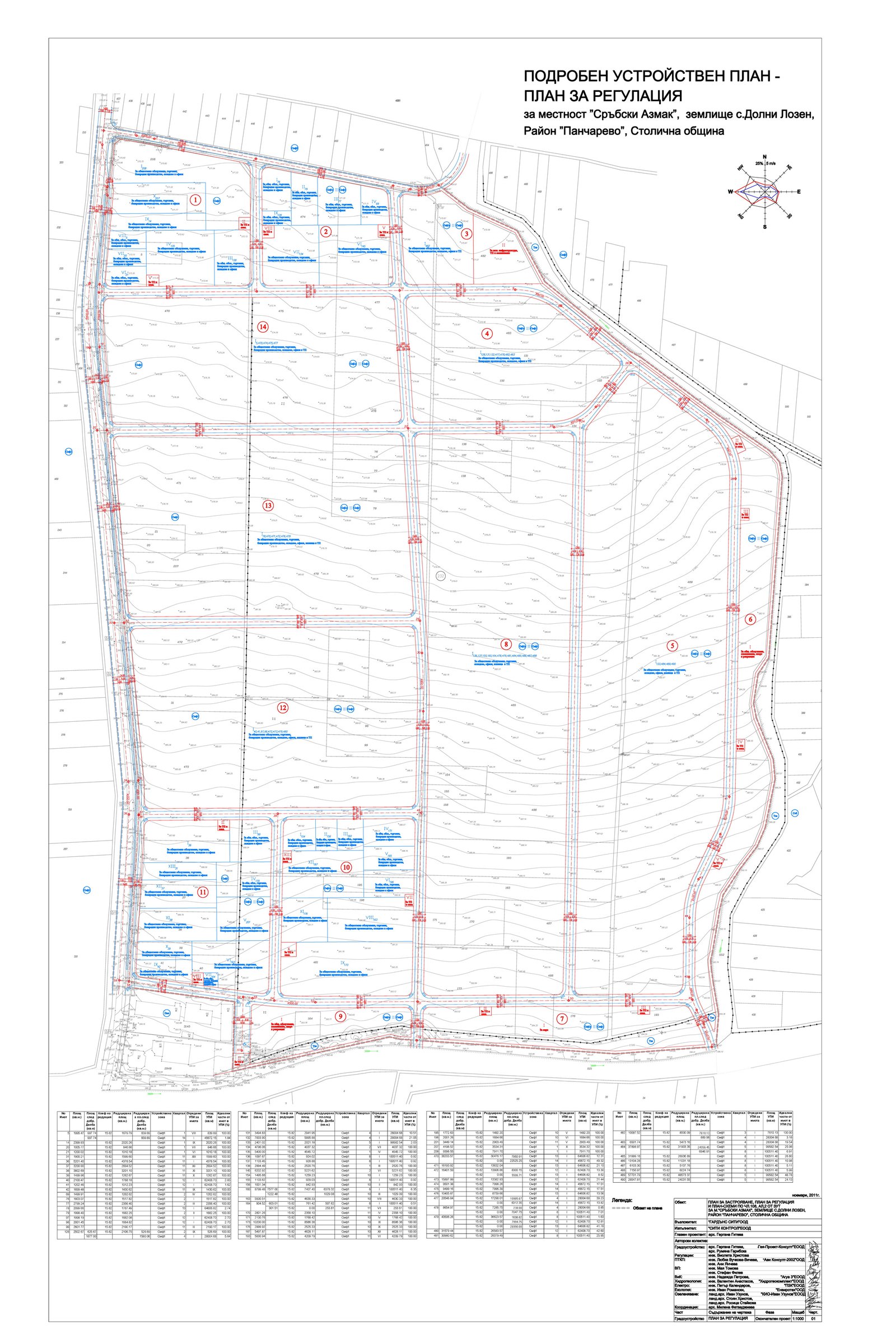 Dolni Lozen — detailed development plan sheet, plot boundaries and block numbering across the site