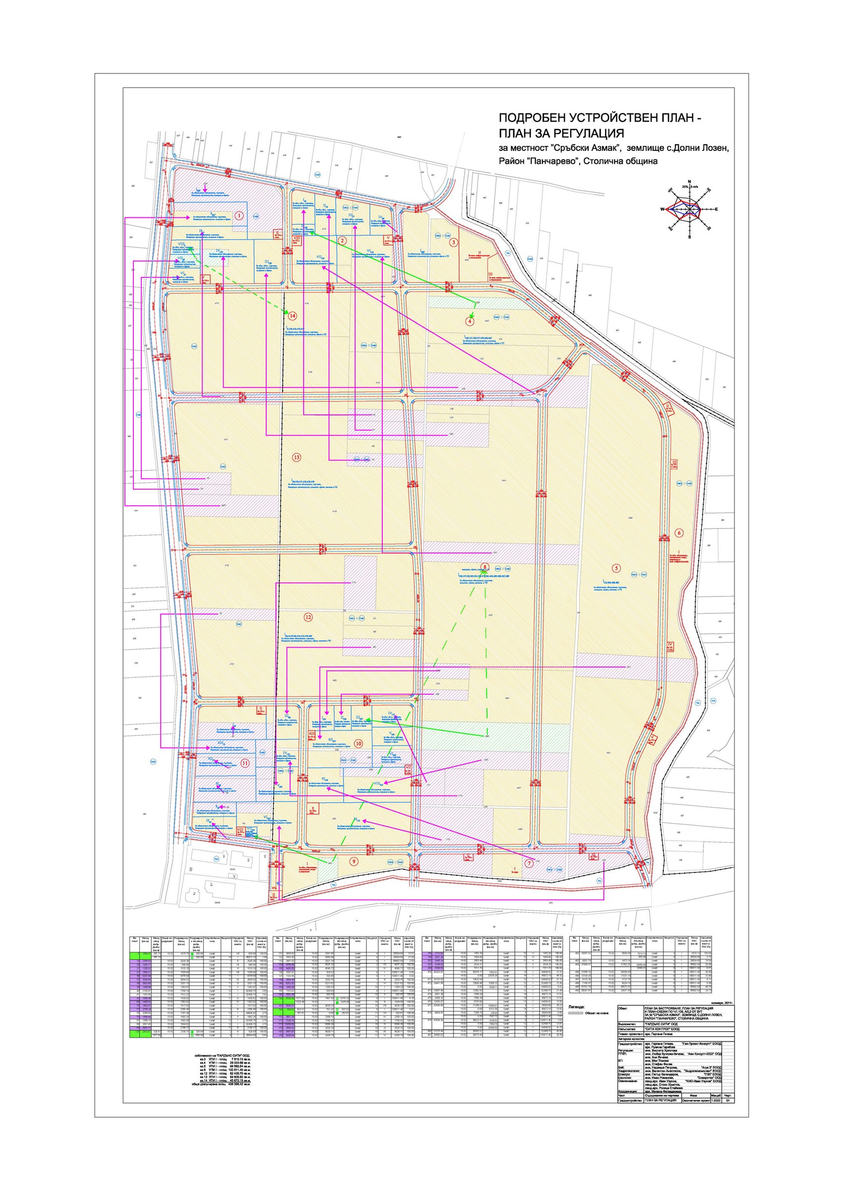 Dolni Lozen — detailed development plan sheet, land-use blocks coloured with the service corridors overlaid