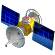 The Orbital Index.