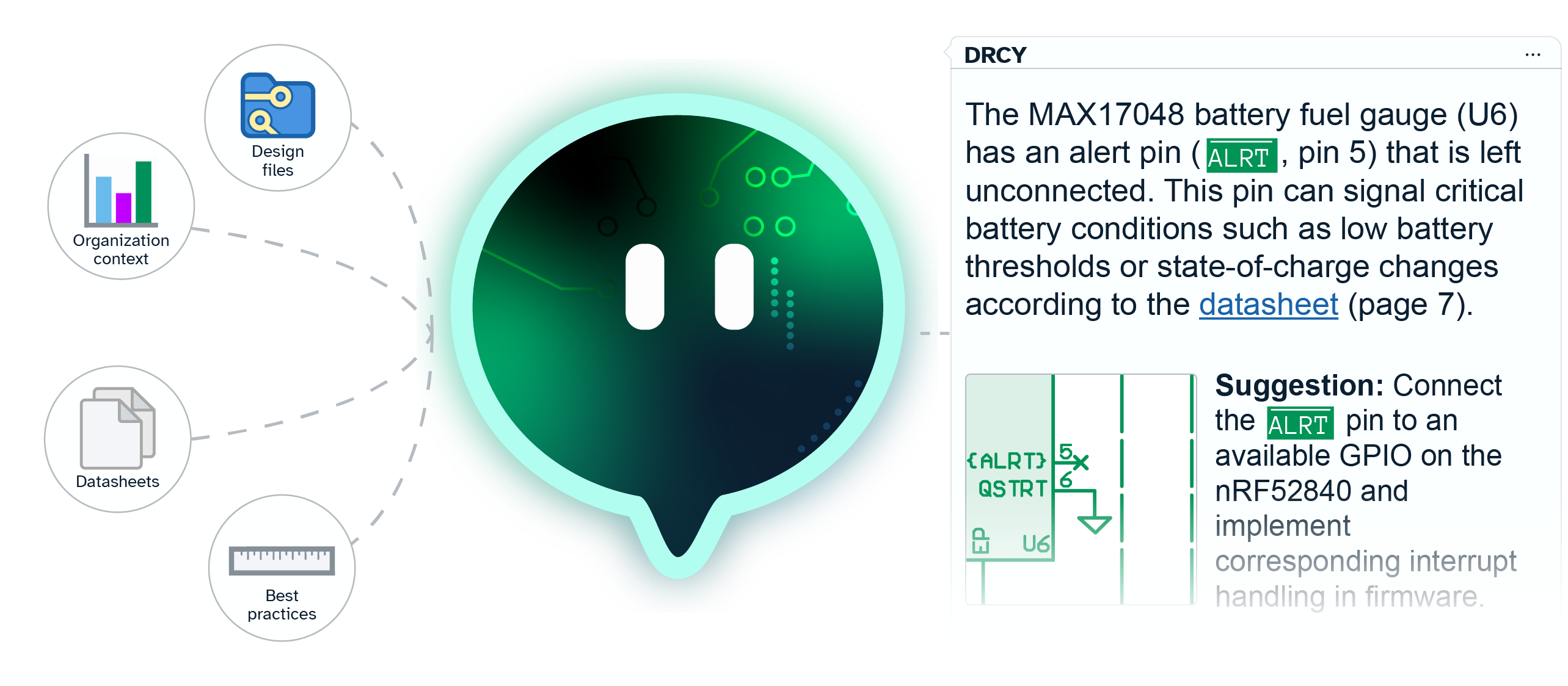 Green floating orb with Design files, Organization context, Datasheets, and Best practices being taken as input and a popup explaining MAX17048 battery fuel gauge alert pin alert and suggestion to connect it to GPIO as output.