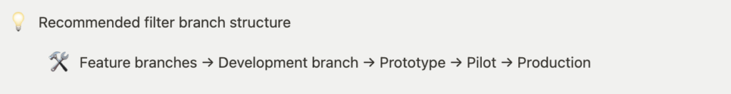 Recommended filter branch structure from feature, to development branch, and then to prototype, pilot, and lastly production.