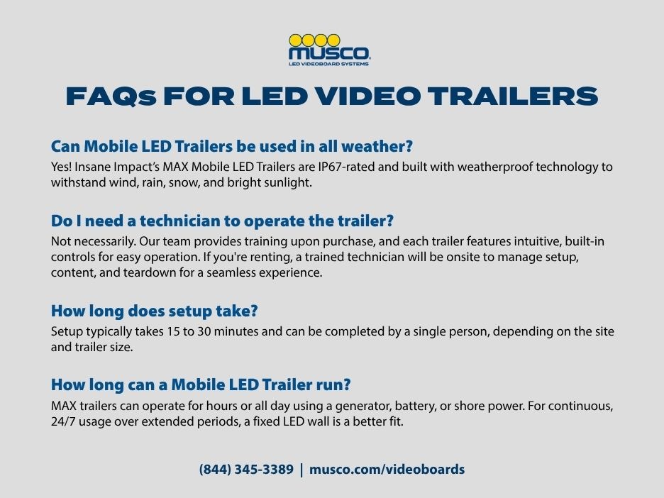 FAs for LED Video Trailers