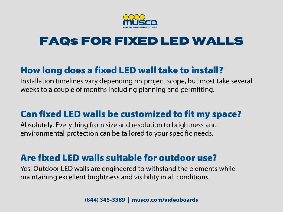 FAQS for Fixed LED Walls