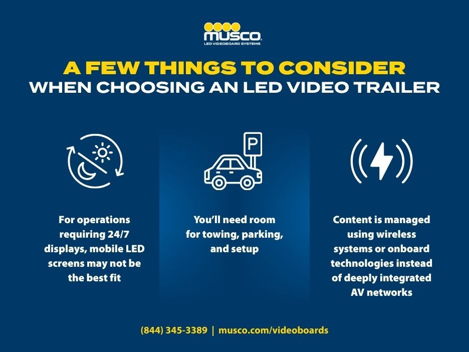 A few things to consider when choosing an LED video trailer