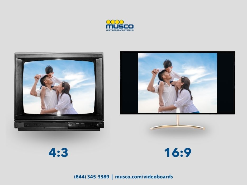 4:3 vs 16:9 aspect ratio photo.