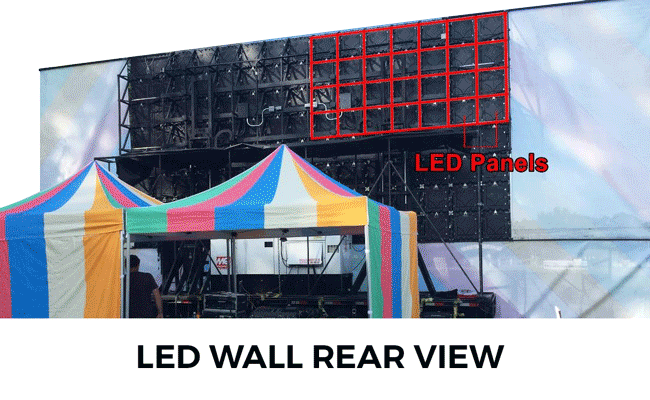 Rear view of a large LED wall with some panels highlighted in red above a colorful tent.