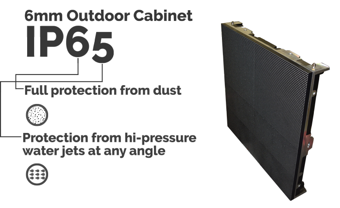 6mm outdoor cabinet rated IP65 with full dust protection and resistance to high-pressure water jets.