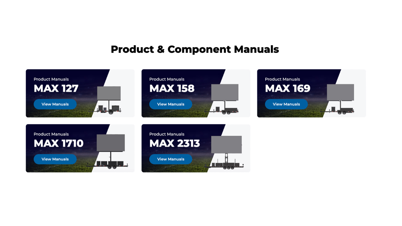 Five product manual cards labeled MAX 127, MAX 158, MAX 169, MAX 1710, and MAX 2313 with view buttons.