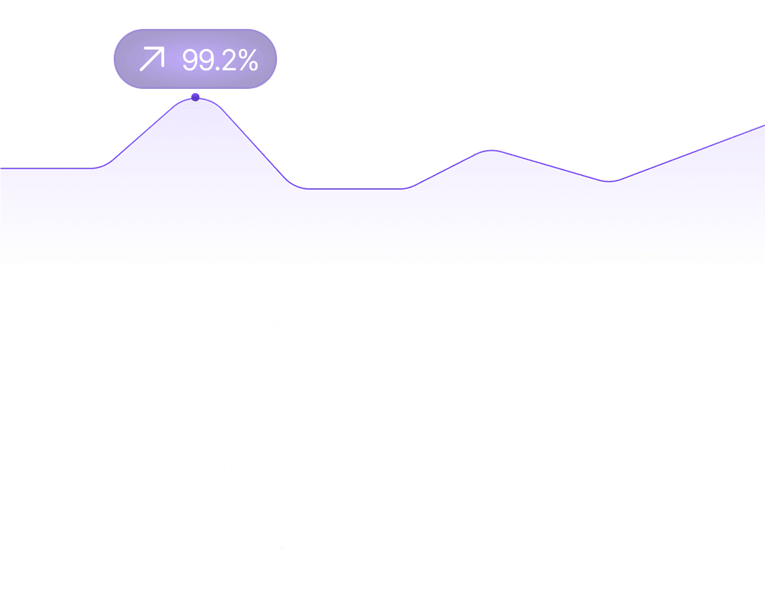 process-card-image