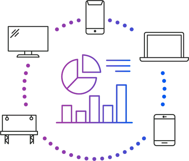 Measurement across TV, mobile, desktop, tablet and out-of-home screens