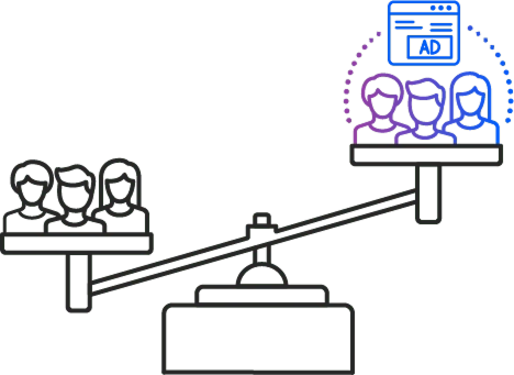 Platform - methodology