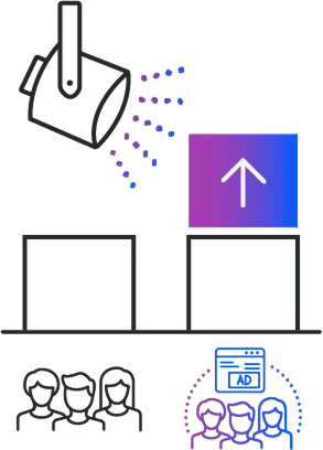 Platform - Brand & Performance Incrementality
