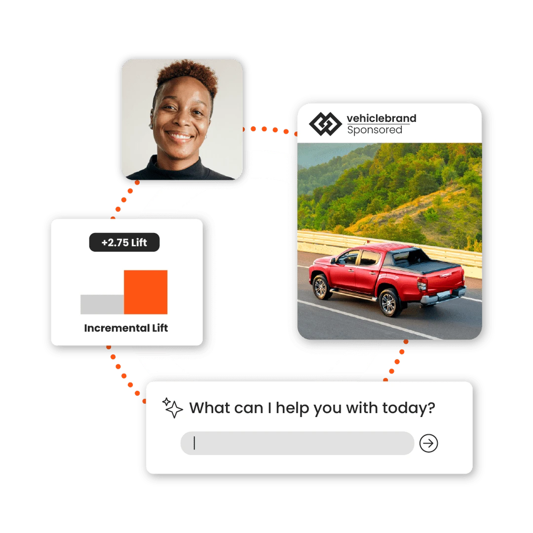 AI Search Lift