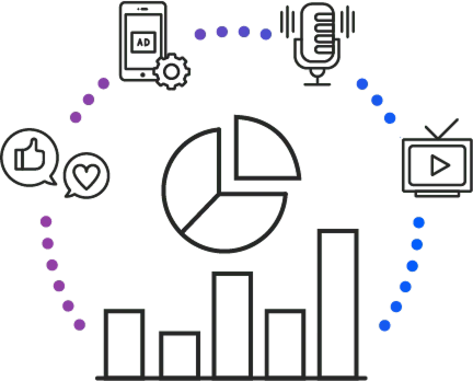 Cross-Platform_Know Where to Optimize